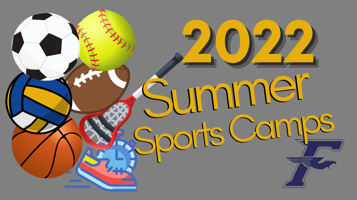 2022 Summer Sports Camps Are Back FAIRMONT BOOSTERS